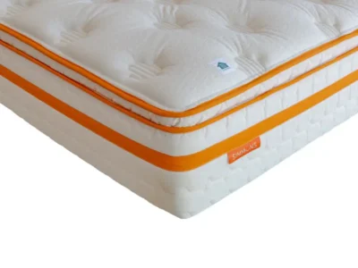 Simmons Mattress